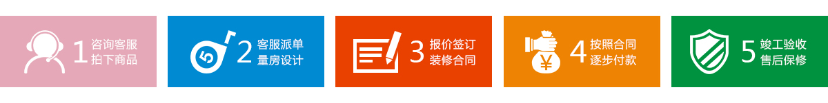 久益一修，連鎖直營模式，神宮天巧品牌，專業裝修設計公司，裝修公司哪家好？集舊房二手房裝修,局部整體翻新,廚房衛生間改造,房屋維修,客廳臥室翻新,墻面粉刷,防水補漏,水管維修,電路維修,門窗維修,家具維修,家電維修,打孔安裝,管道疏通等服務